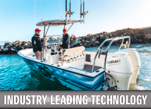Industry leading technology 
